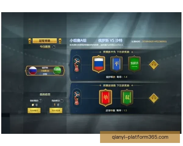 世界杯赛事深度解析与胜负趋势精准竞猜指南