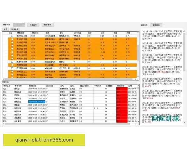 足球竞猜赔率分析全面解读助你精准预测赛果提升盈利技巧