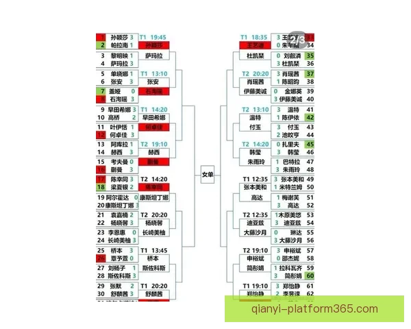 2026世界杯最新赛果实时更新与精彩比赛回顾分析