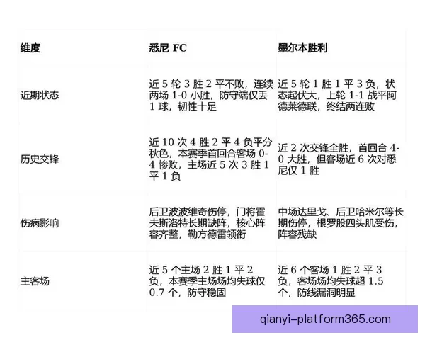 精准体育竞猜预测策略解析助你赢得胜利与收益