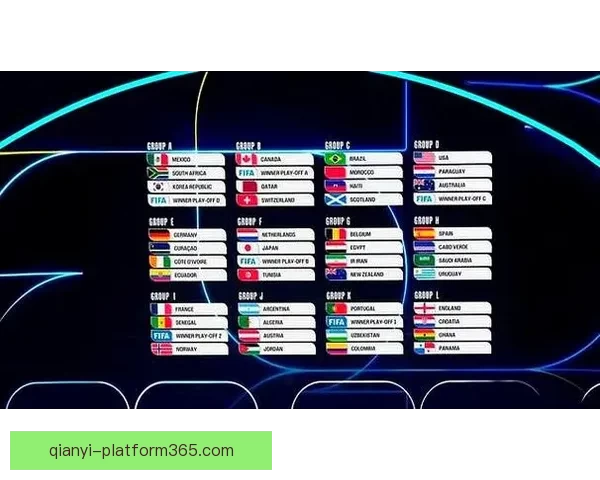 2026世界杯最新赛程与参赛球队全解析指南