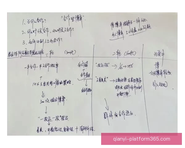 世界杯竞猜策略推荐 精准预测比分 提高获胜概率的实用技巧