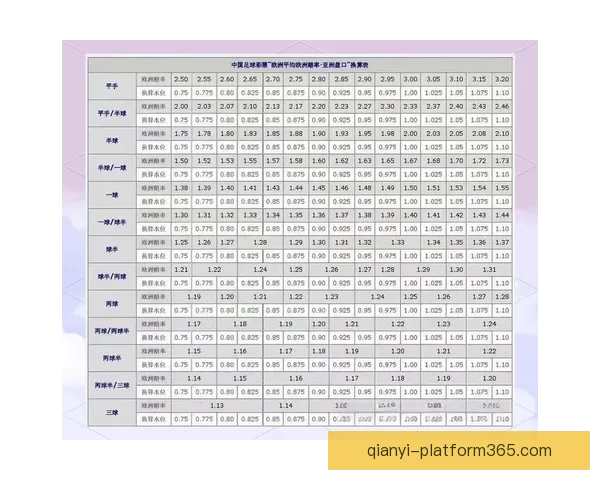 精准足球竞猜分析策略全解析助你提升胜率与投注技巧