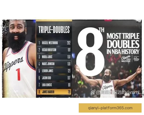 里斯26分17板带队终结奇才队史16连败客场大胜爵士强势反弹