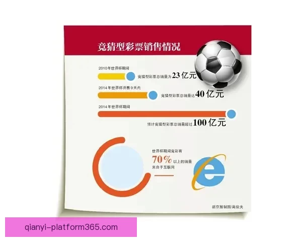 权威足球竞猜平台深度解析与投注技巧全攻略