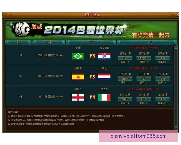 选择世界杯竞猜正规平台保障公平公正提升竞猜体验安全性分析