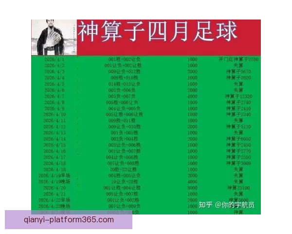揭秘最新足球竞猜赔率变化趋势及投注策略全面解析