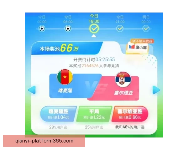 世界杯竞猜预测新玩法 揭秘数据背后的冠军之路